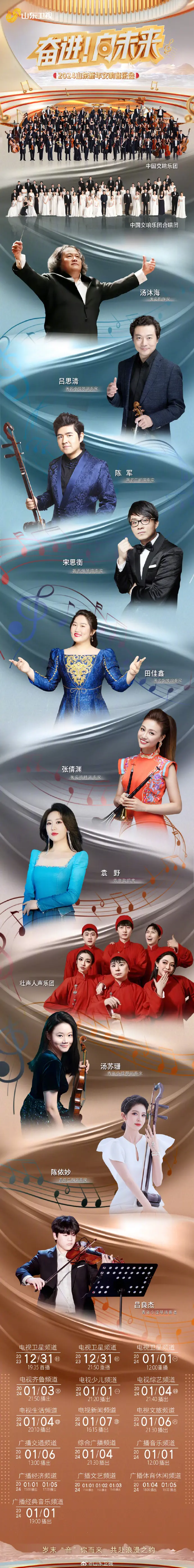 《2024山东新年交响音乐会》:经典乐章奏响新年华章